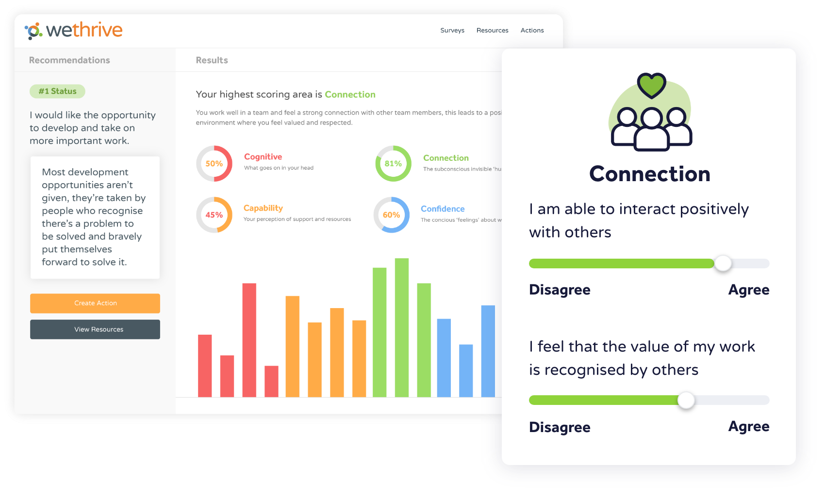 WeThrive App in action